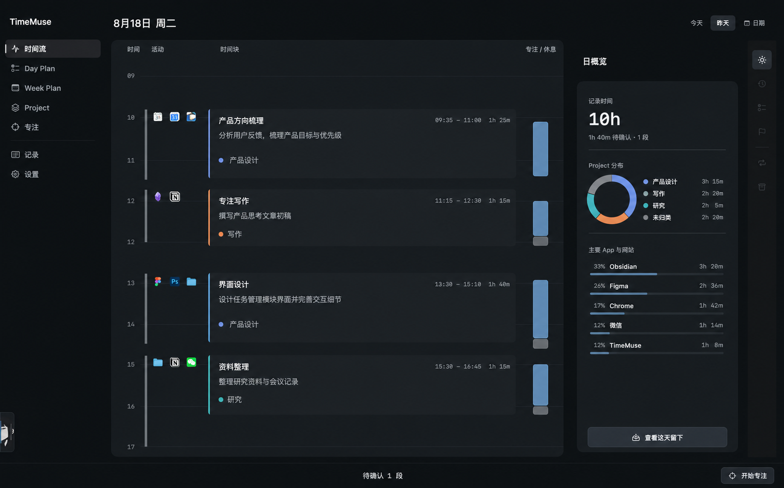 TimeMuse 匿名演示时间流界面